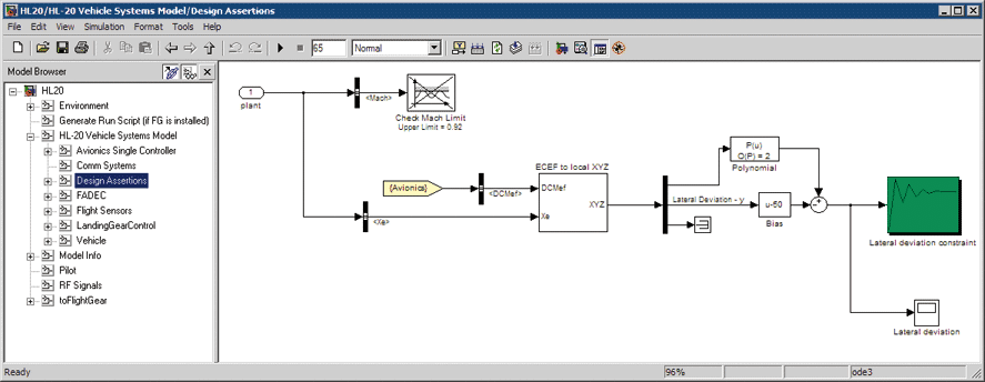 Parallel To Serial Conversion Simulink Transfer